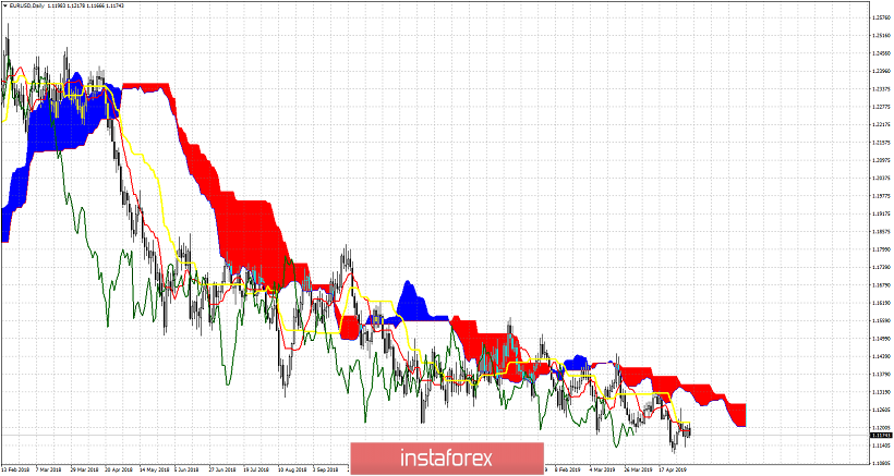 analytics5cd1c1b9cbcf3.png