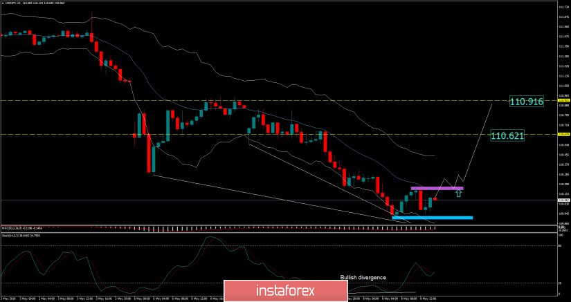 analytics5cd2d1850a192.jpg