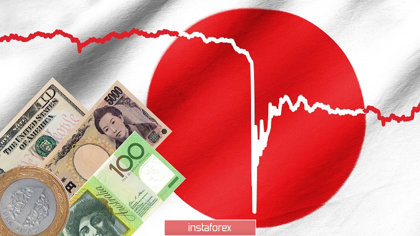 USD/JPY. Трамп ведёт большую игру: иена может оказаться под ударом