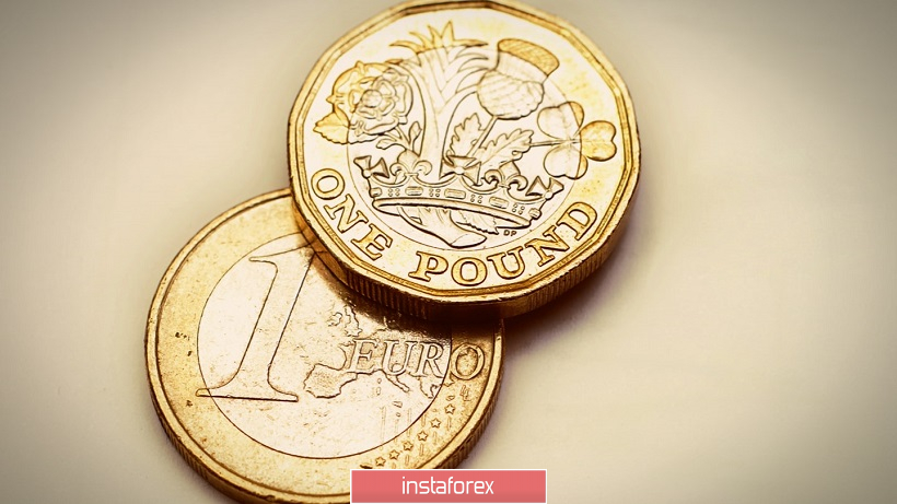 EUR/GBP: на фоне чахнущего фунта евро выглядит фаворитом 