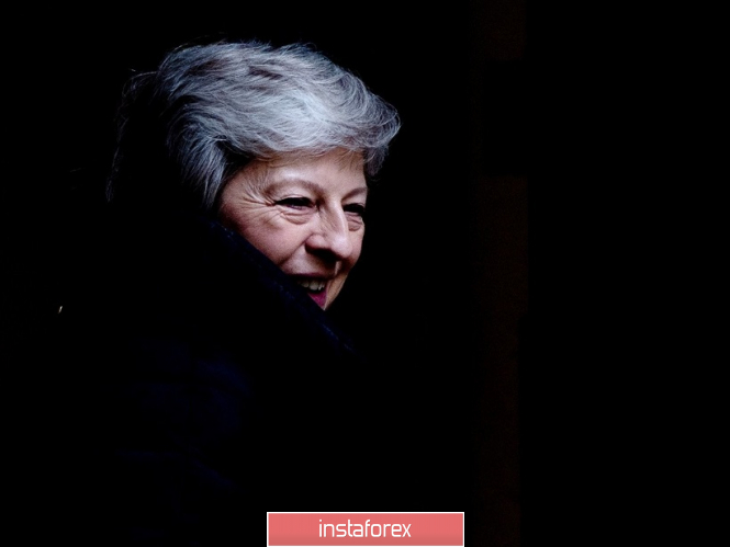 Курс валюты на 14.05.2019 analysis