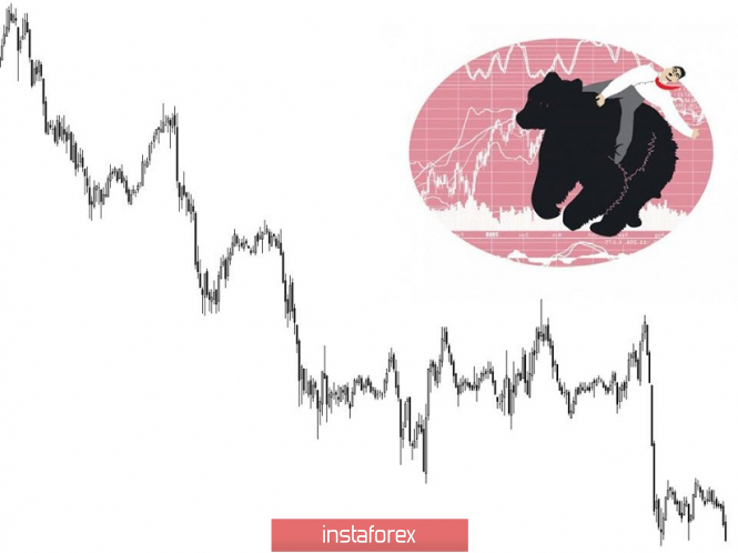 Курс валюты на 14.05.2019 analysis