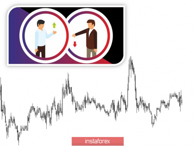 Курс валюты на 14.05.2019 analysis
