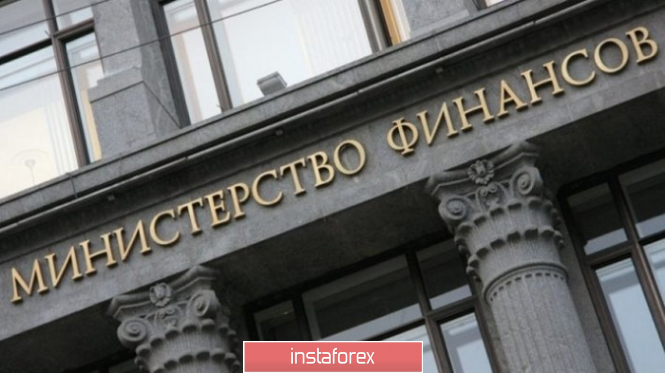 Курс валюты на 17.05.2019 analysis