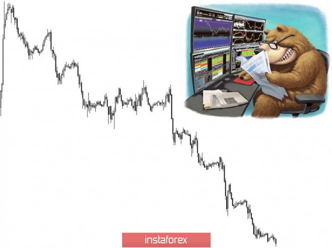 Курс валюты на 17.05.2019 analysis