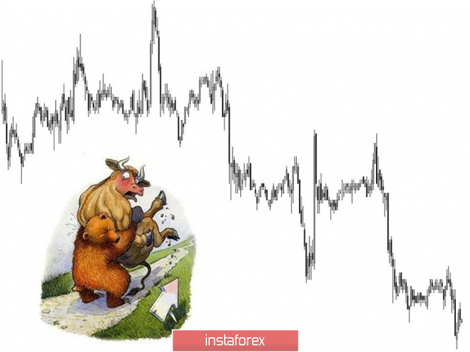 Курс валюты на 17.05.2019 analysis