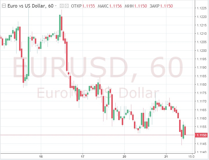 Доллар продолжит восхождение, евро и «оззи» под давлением