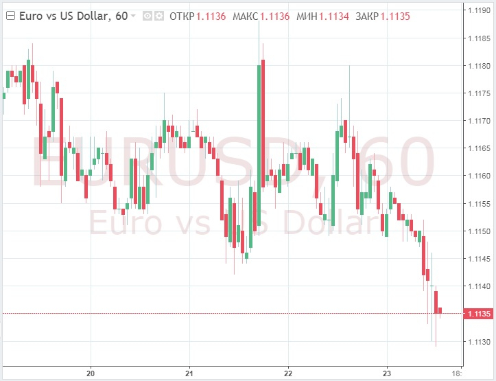 Евро будет падать, повода для оптимизма нет совсем