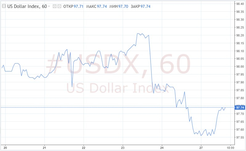  EUR / USD: la guerre commerciale ne permet pas au dollar de croître, mais l'euro n'est également pas pressé de se renforcer