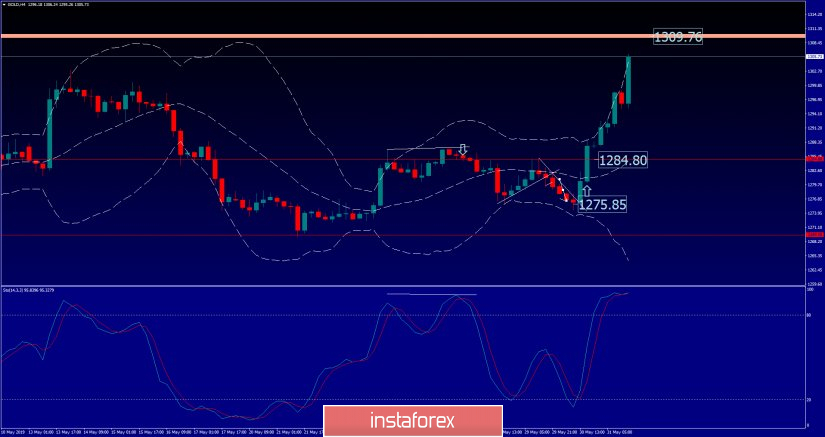 analytics5cf16882e2eb5.jpg
