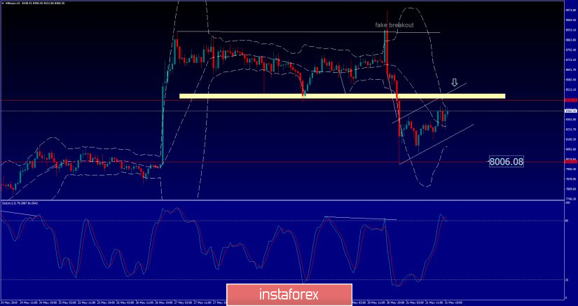 analytics5cf16a74e4892.jpg