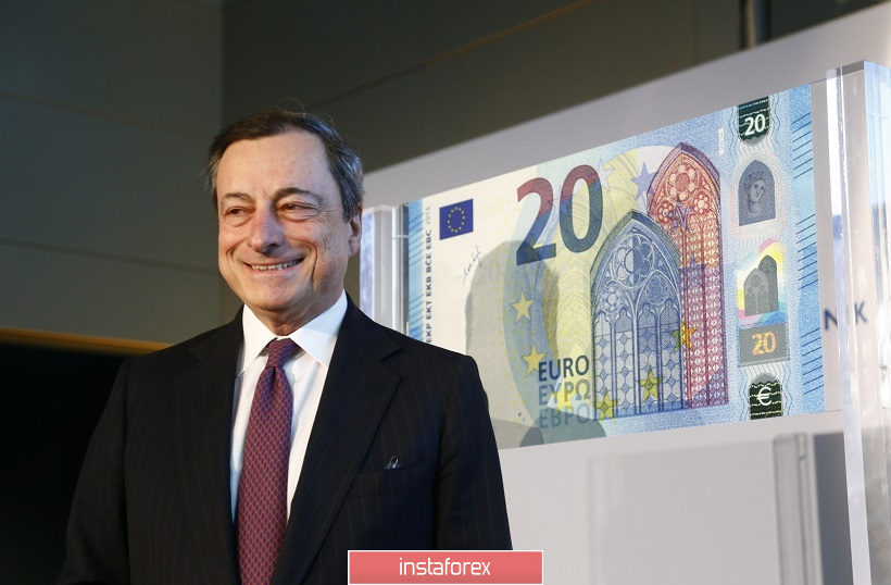 EUR/USD. Взлёт и падение евро: трейдеры нервничают в преддверии заседания ЕЦБ