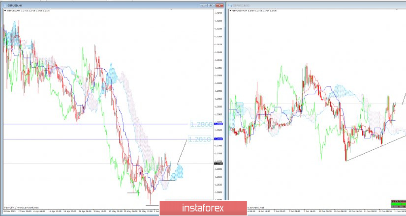 analytics5cffbd13d1964.jpg