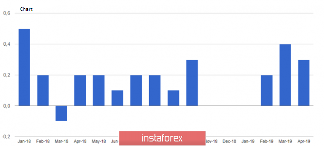 analytics5d00e223de387.png