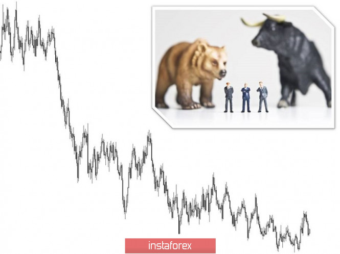 Курс валюты на 18.06.2019 analysis