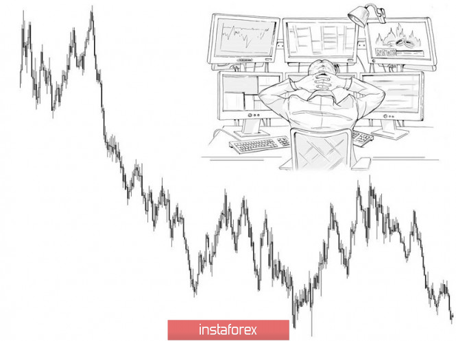 Cadangan Perdagangan Pasangan Mata Wang GBP/USD - penempatan pesanan dagangan (19 Jun)