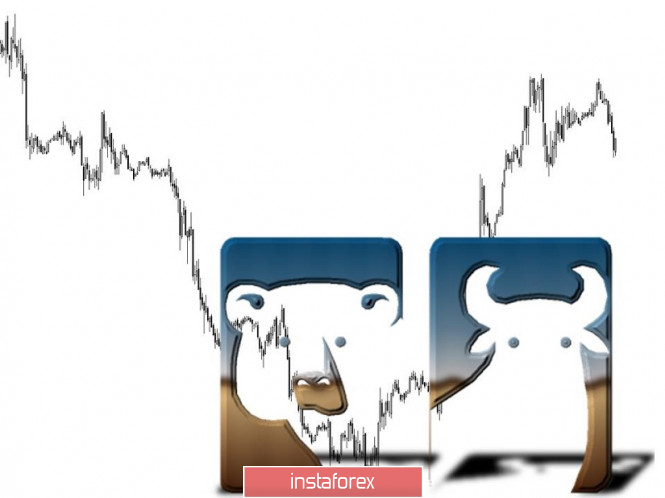 Cadangan dagangan untuk pasangan mata wang GBP/USD - prospek untuk pergerakan selanjutnya
