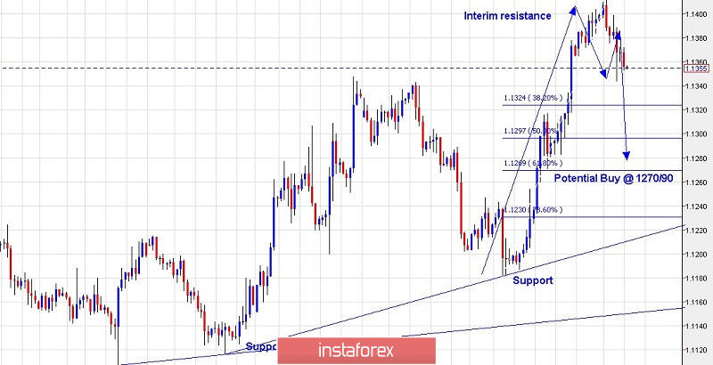 analytics5d12fb90a5dd8.jpg
