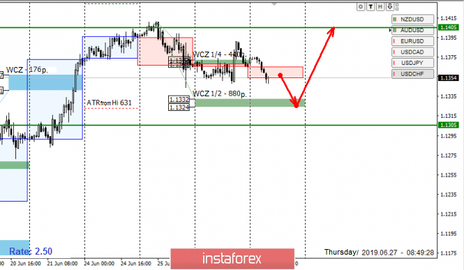 analytics5d148a744fa2f.png