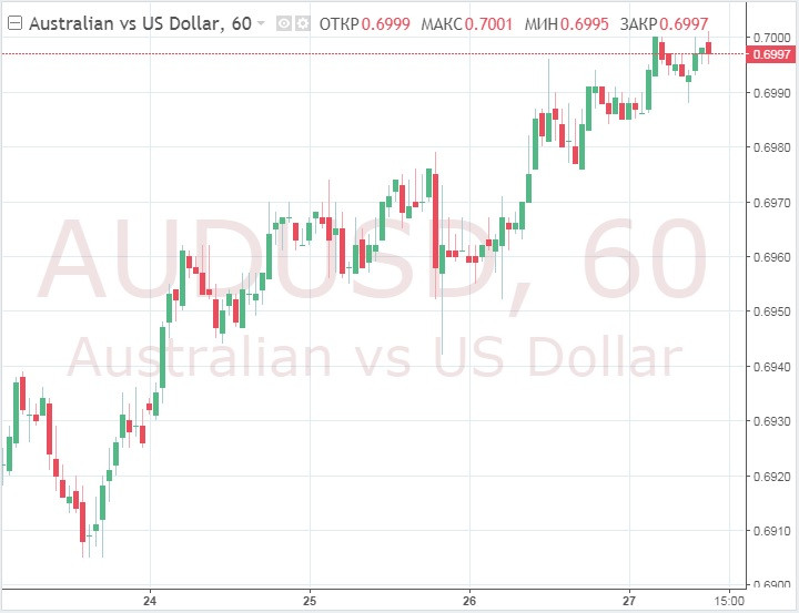 Le dollar australien se prépare à la réduction du taux à 0,75%