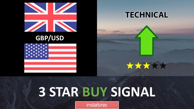 analytics5d1595e0982c1.jpg