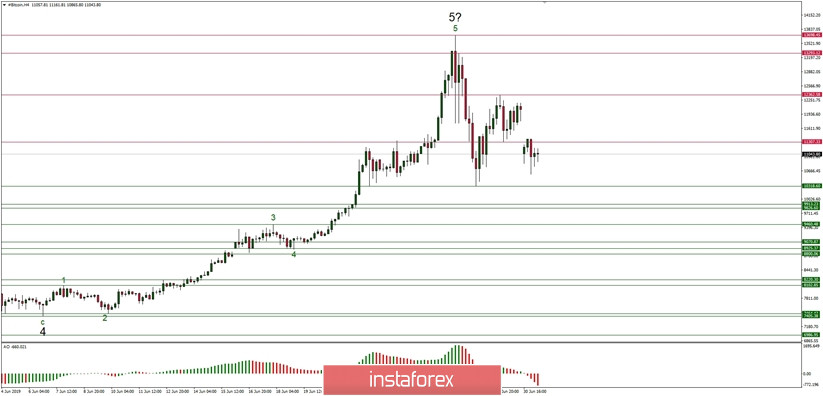 analytics5d19a137721ee.jpg
