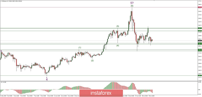 analytics5d19a2ab90144.jpg
