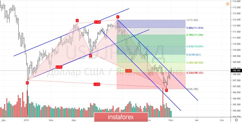 analytics5d19ecadc35a0.jpg