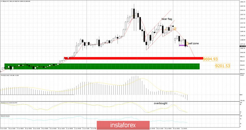 analytics5d1a0b7438b64.jpg