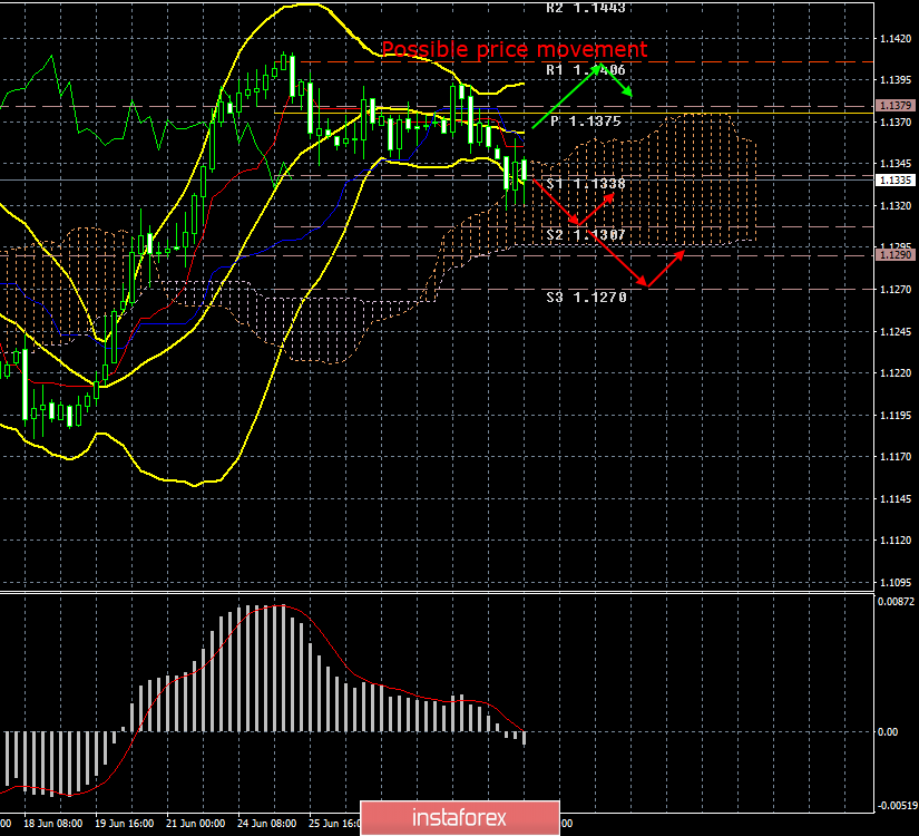 analytics5d1a931ca298a.png