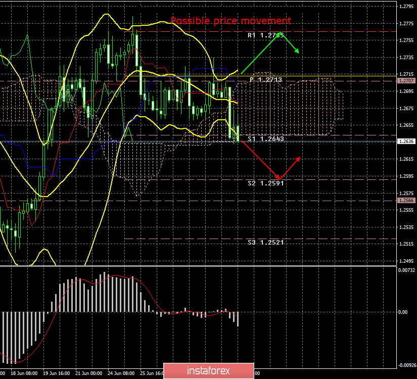 analytics5d1a991f4484d.png