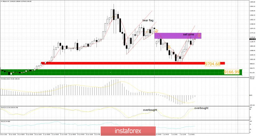 analytics5d1cb6fe9f903.jpg