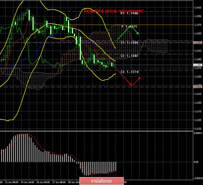 analytics5d1e883cab613.png