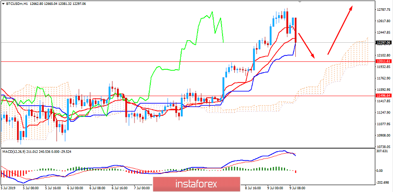 analytics5d246f1cbd790.png