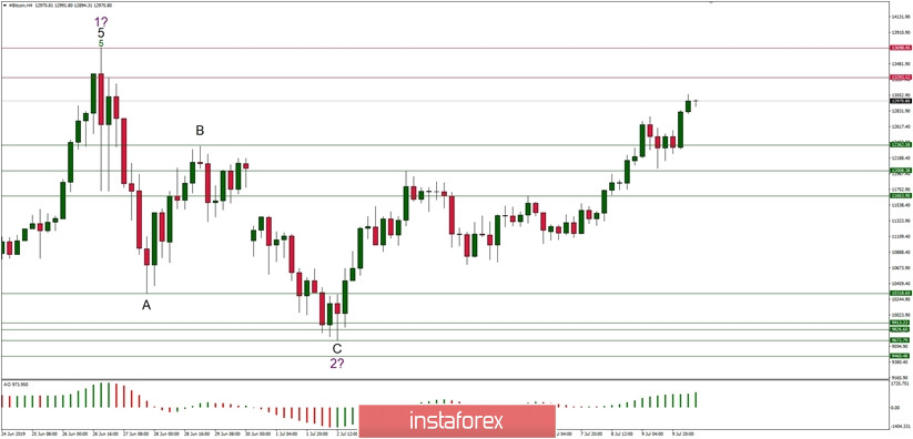analytics5d257bfd95bfa.jpg