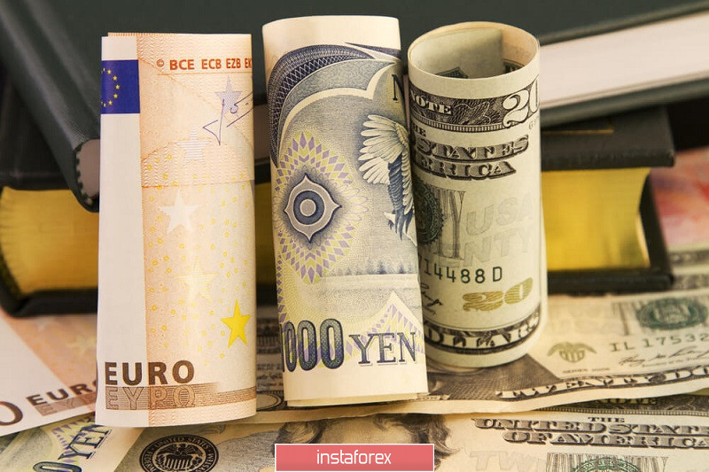 Powell, the Fed Minutes, the central bank of Canada ... Who shakes the markets?