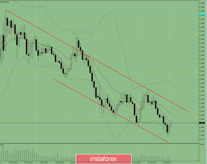 analytics5d26f09ae8a0a.png