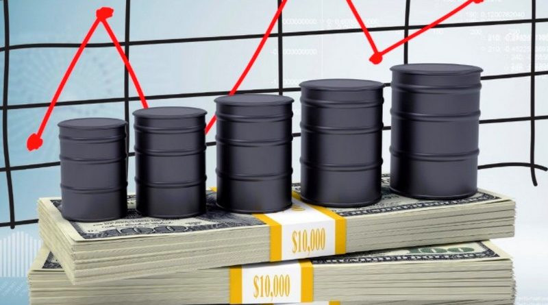 Парадоксы глобального рынка нефти