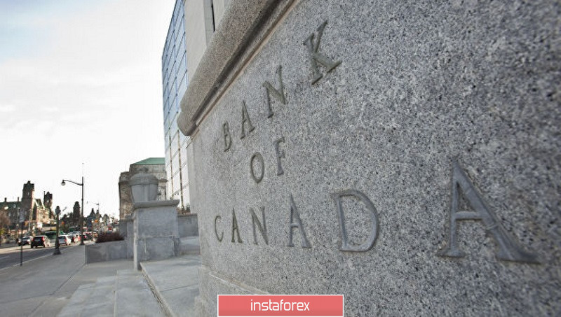 USD и CAD: Банк Канады доволен целевым уровнем инфляции. Решение по госдолгу США нужно принять до конца недели