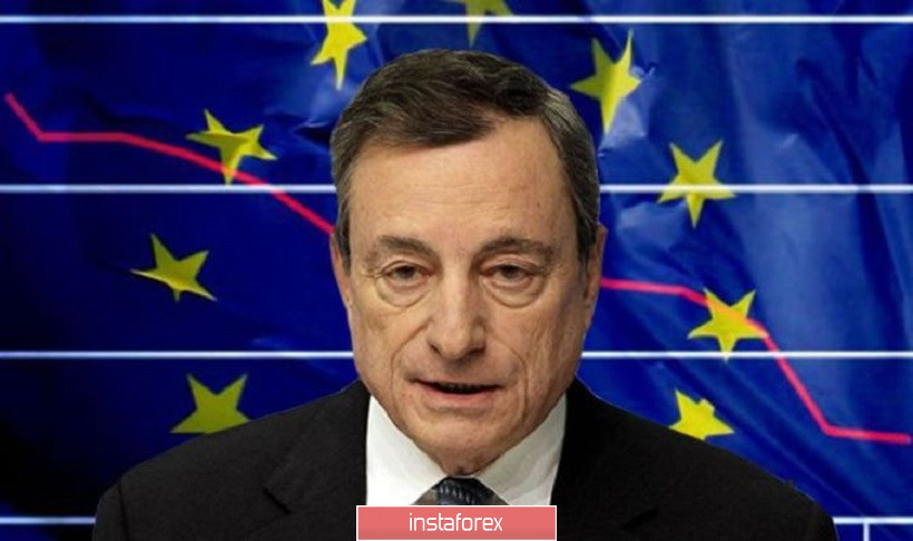 EUR/USD. Вердикт ЕЦБ и ВВП США: превью недели