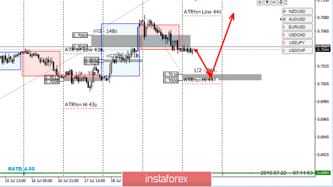 analytics5d35461134ab8.png