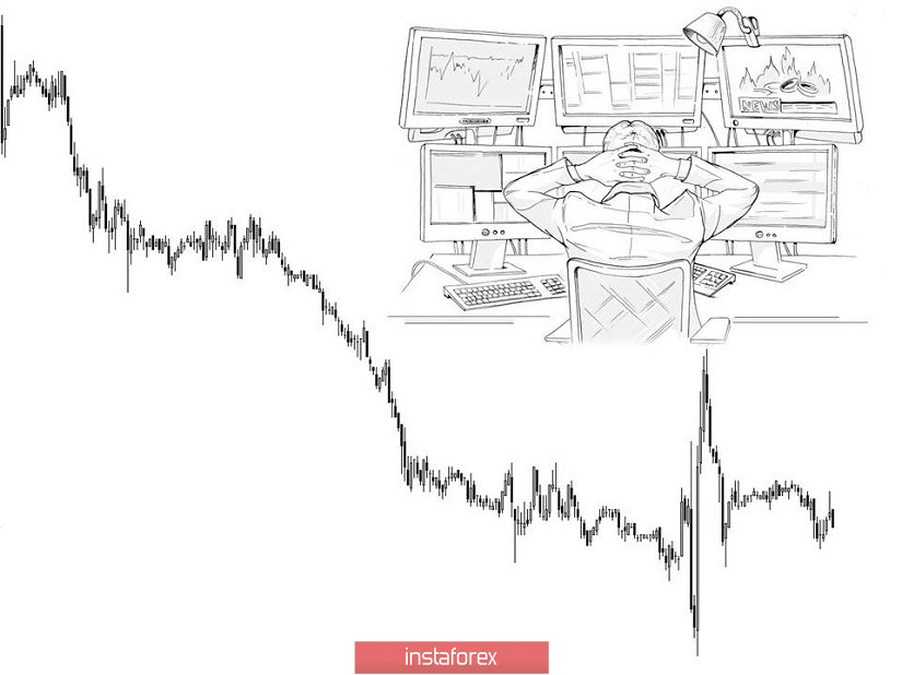 Торговые рекомендации по валютной паре EURUSD – перспективы дальнейшего движения