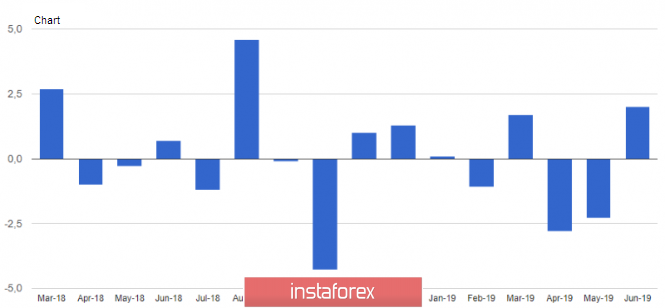 analytics5d3ad46db6e25.png