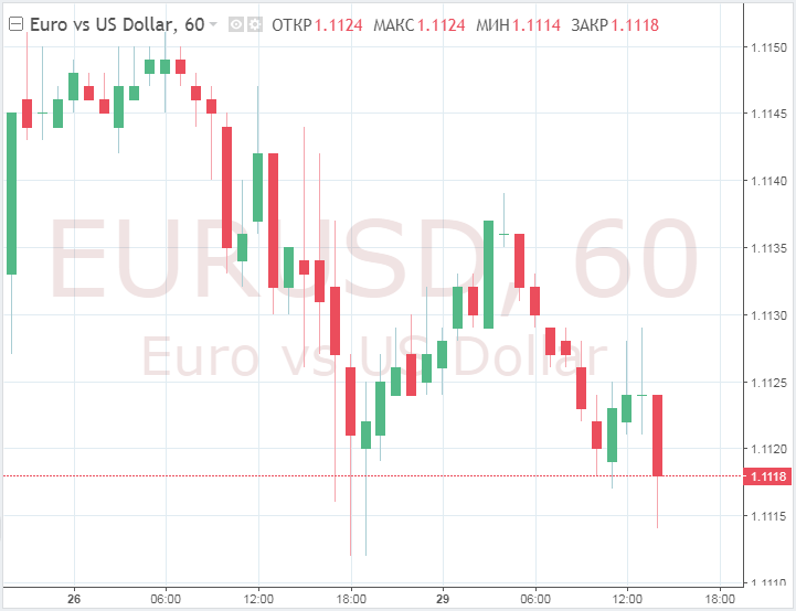 EUR/USD у пары начинается напряженная неделя