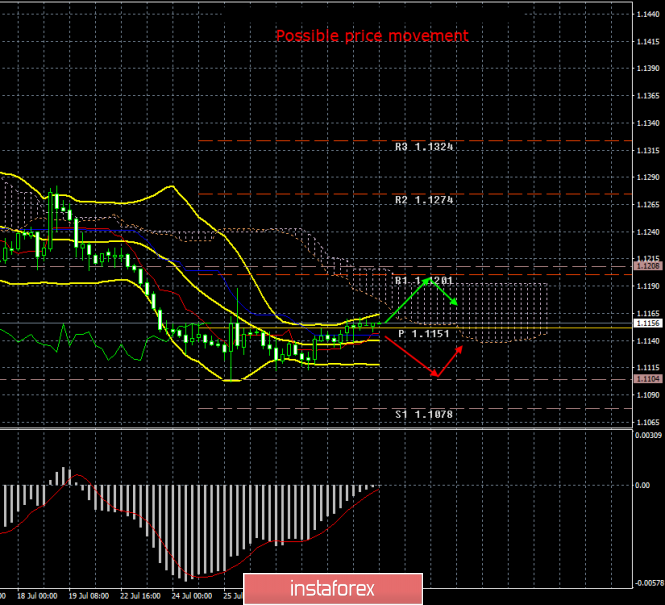 forex in chinese