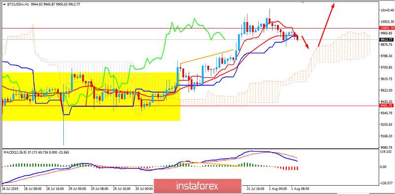 analytics5d42c06a90712.png