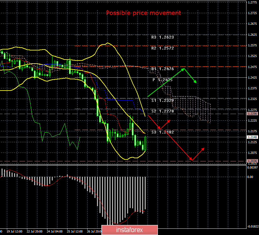 analytics5d4374af088bb.png