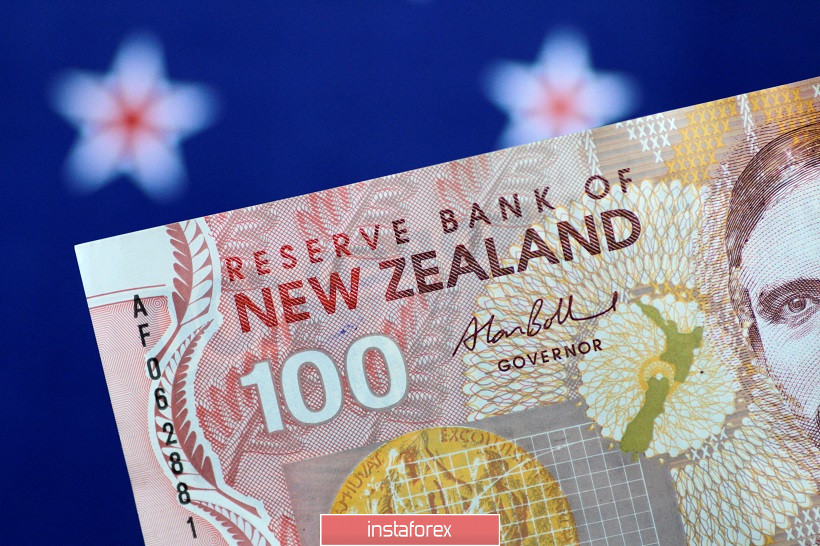РБНЗ шокировал рынки: новозеландец и австралиец падают к многолетним минимумам 