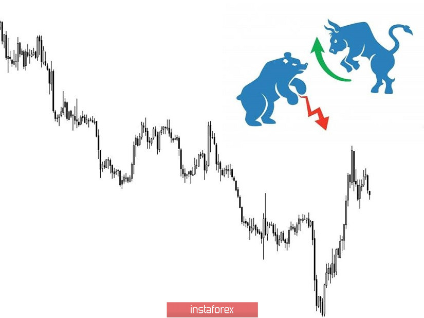 Торговые рекомендации по валютной паре EURUSD – расстановка торговых ордеров (7 августа)