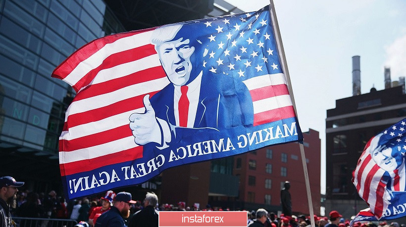 EUR/USD: Trump's anger, Treasuries fall and RMB rise